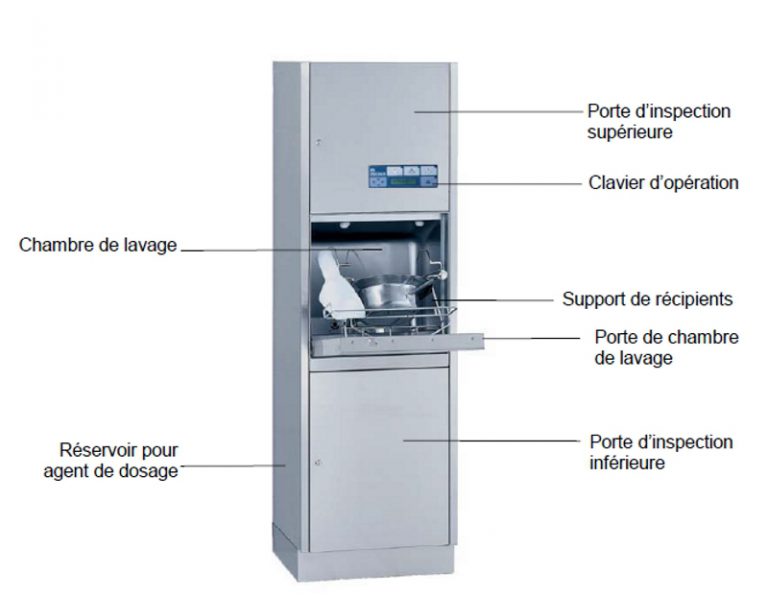 Lave-bassin version colonne – Image 2