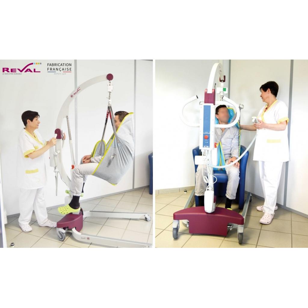 Comment lutter contre les TMS ?