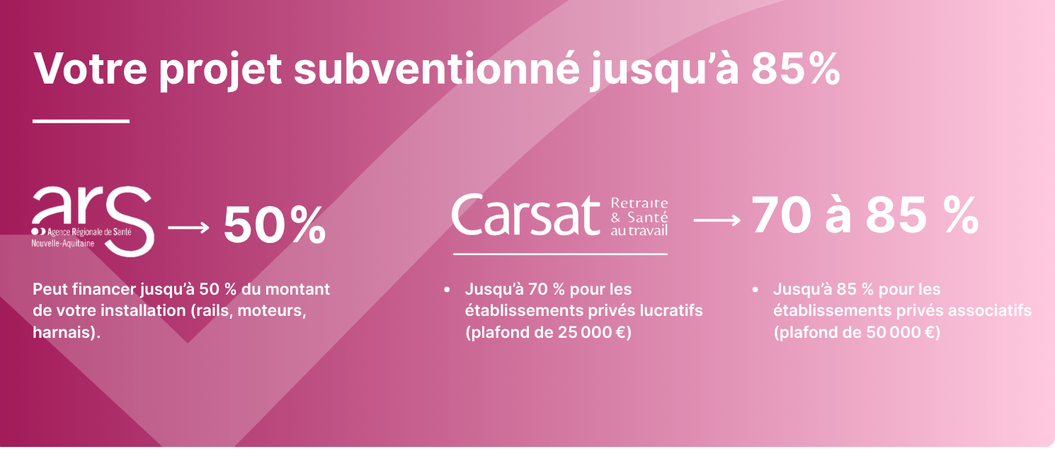 Aide-transfert-AMI (1500 x 700 px)