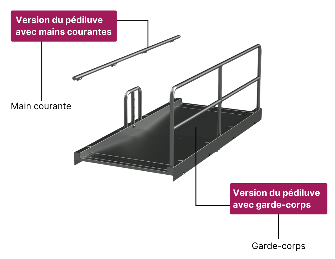 Reval Access_France Reval
