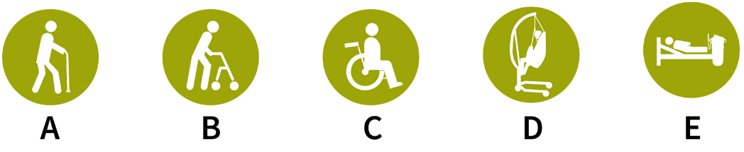 GIR_Transfert_France_Reval